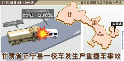 �׃��@У܇���d����ײ���\(y��n)ú܇20�����y