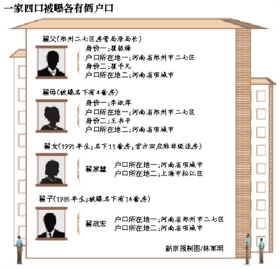 ���ݡ����á�һ�ұ�����29�׷�