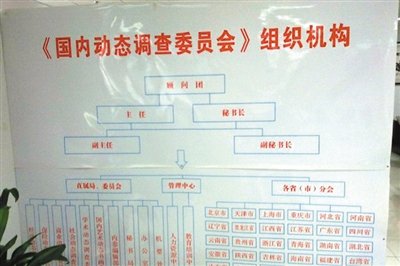 ���{(di��o)ί������V�����p�_ �����hУ���J(r��n)�c�����P(gu��n)