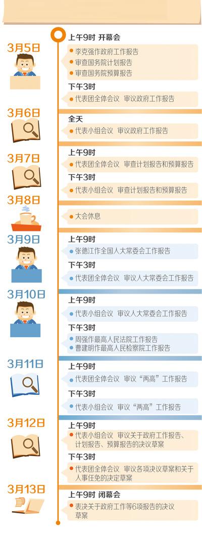 �˴���h�ճ̹���