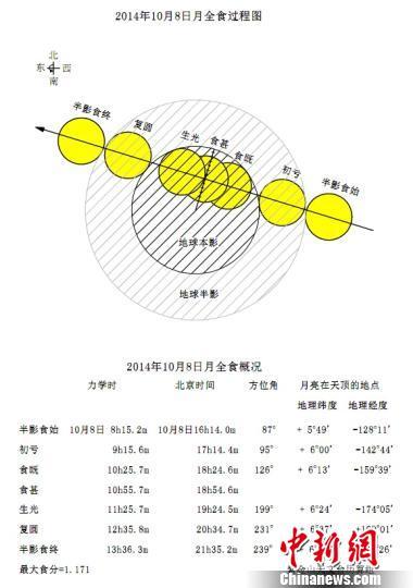 �Ї�(gu��)���е؅^(q��)������^�p��Ҋ���t������