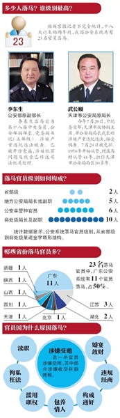 ���а�������ʡ�����نT��|�������L����h̎���������L������һ�����_(d��)10��