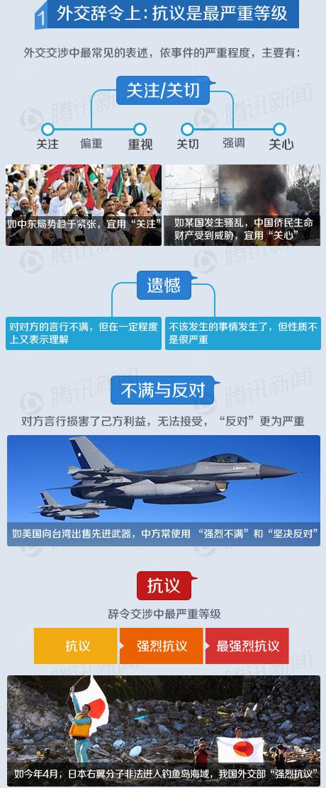 李肇星回應(yīng)“外交部為何總譴責(zé)”:真話不全說