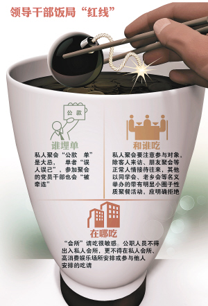 ���Εr(sh��)�g�ԁ�(l��i)�������I(l��ng)��(d��o)�ɲ����Դ�Ȇ��}�����c(di��n)����̎�֣�����ʡ������ʡ�������еȶ�ؼo(j��)ί����I(l��ng)��(d��o)�ɲ�ֆ��}�l(f��)��ʾ�����к���һ�r(sh��)�������(hu��)���h��