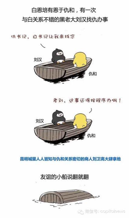 ��������ź����x��С���������f���ͷ���