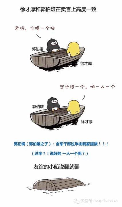 ��������ź����x��С���������f���ͷ���